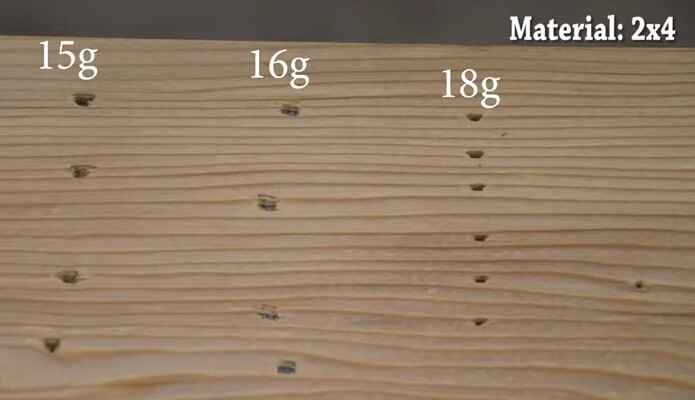 What gauge means in nails
